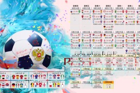 球天下体育网页版-势不可挡！莱万与巴特勒巅峰对决，80分钟激战老特拉福德，胜负难料！